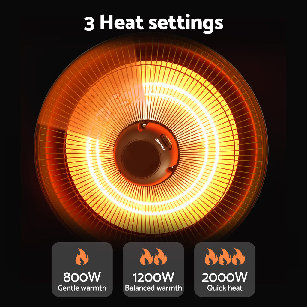Devanti ceiling heater package contents